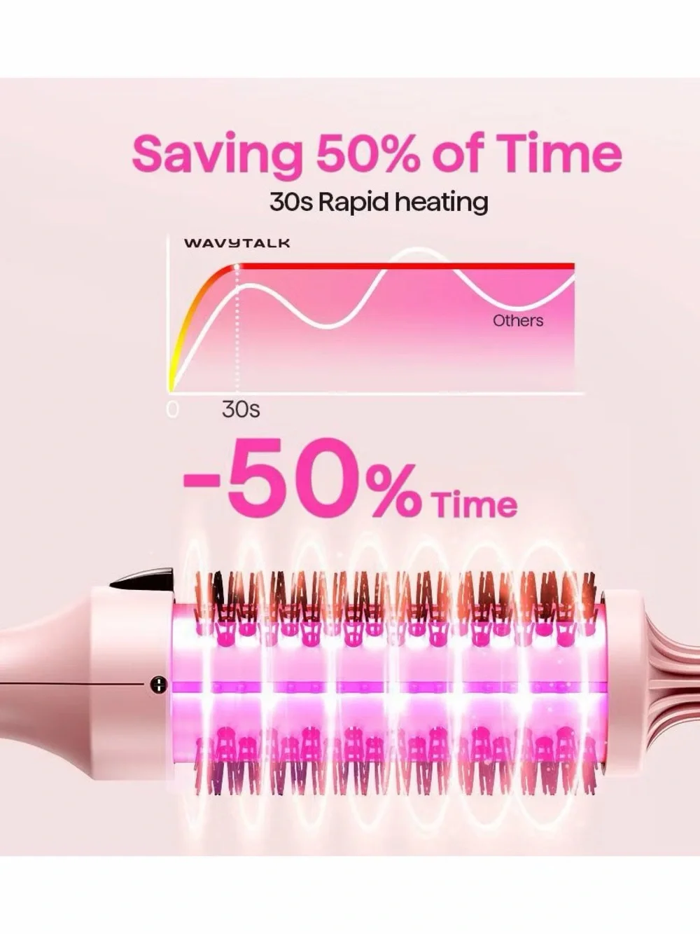 Wavytalk Blowout Boost Ionic Thermal Brush